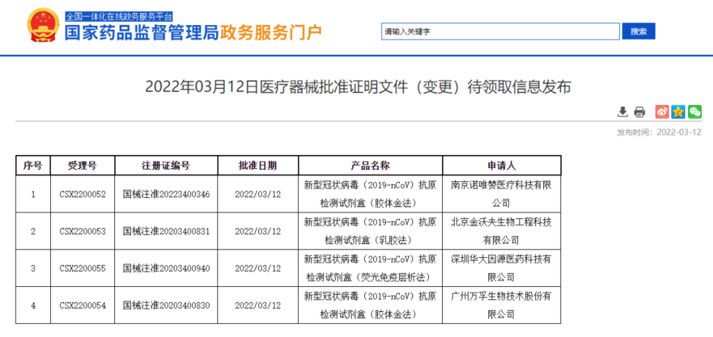 新冠抗原自测产品，正式上市！-1.png