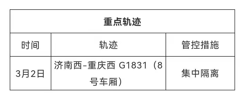 3月13日，全国本土新增“1337+788”，自贡最新疫情防控措施——-9.jpg