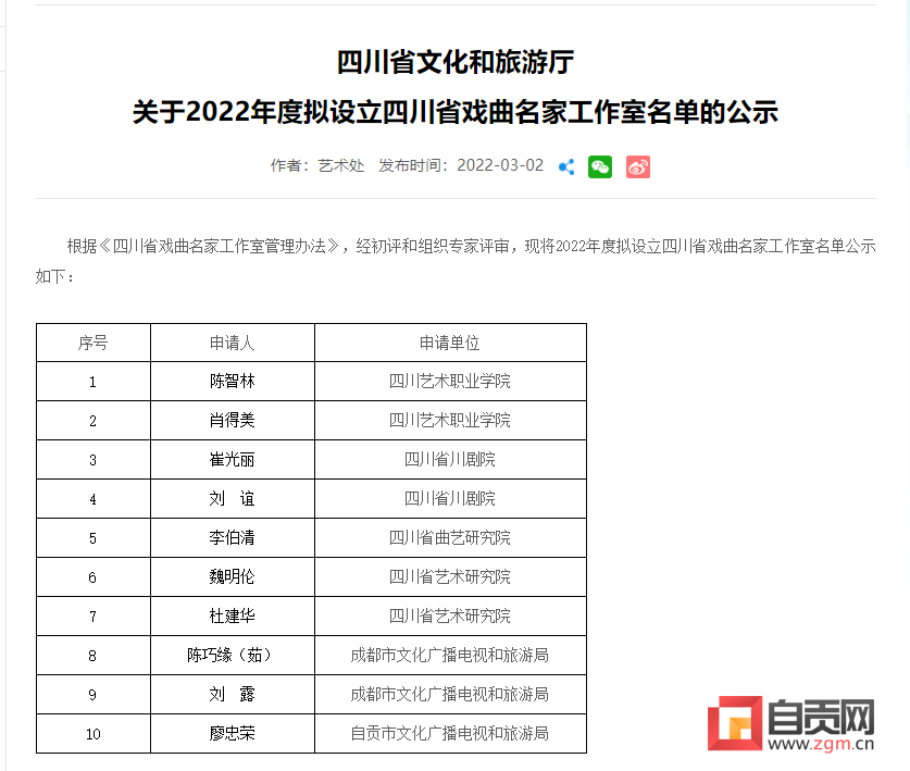 自贡将新增1个四川省戏曲名家工作室-1.png