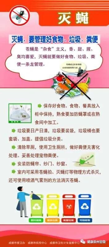 科普 | 病媒生物和病媒生物防制-4.jpeg
