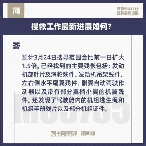 图知道｜东航MU5735主要撞击点已基本确定-2.jpg