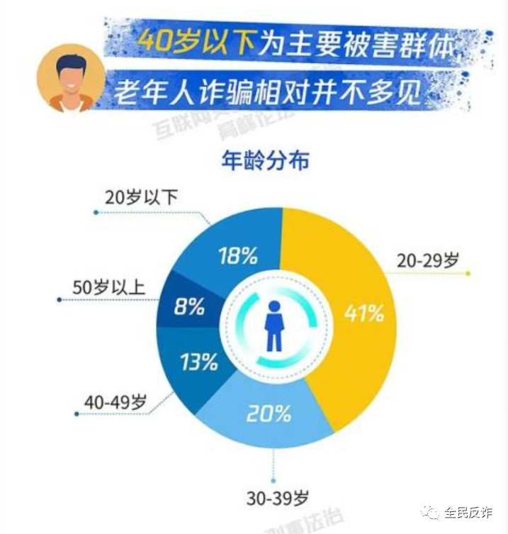 对这类诱惑毫无抵抗力的，除了我们的兄弟姐妹，还有我们的爸妈-9.png