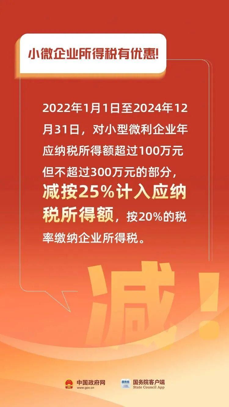 最新消息！一大波税收优惠来了！-5.jpeg