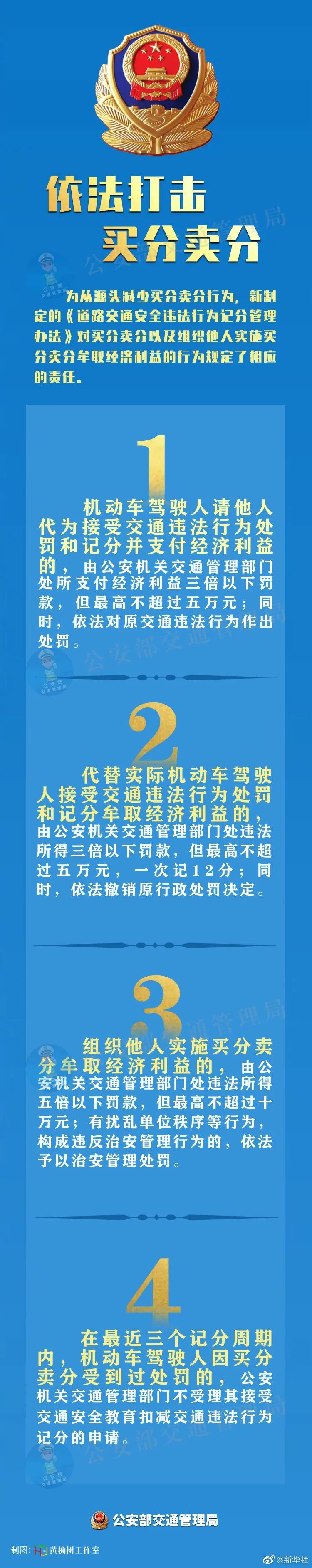 4月1日起，重罚！-1.jpg