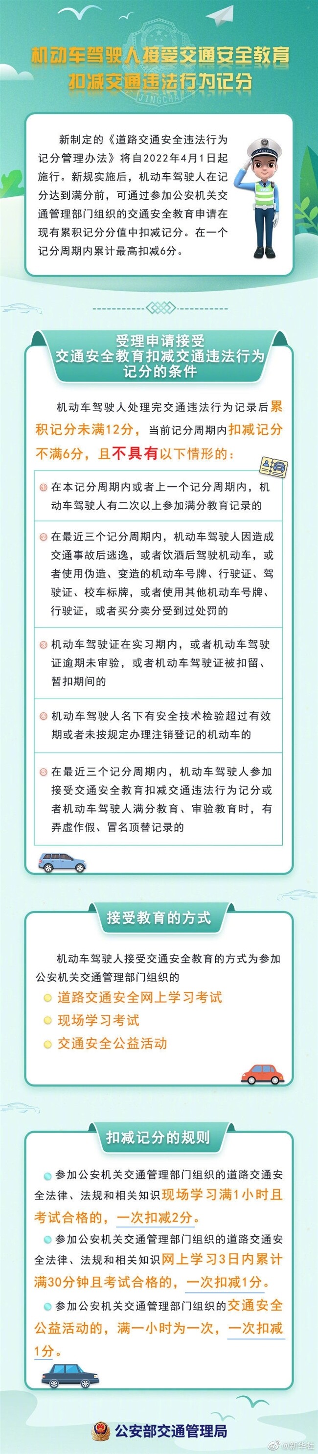 这份攻略教你如何通过“受教育”扣减交通违法记分-1.jpg