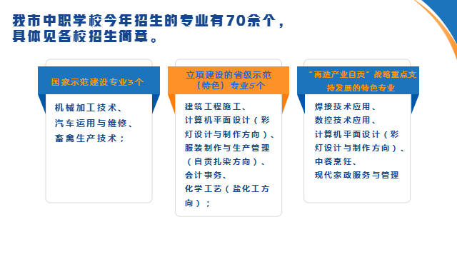 答疑解惑！2022年自贡市中等职业教育招生政策问答来啦~-2.png
