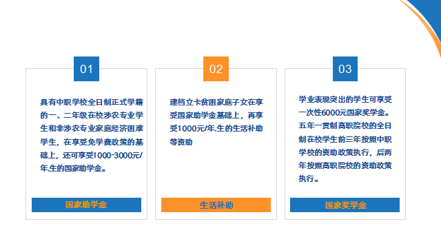 答疑解惑！2022年自贡市中等职业教育招生政策问答来啦~-4.png