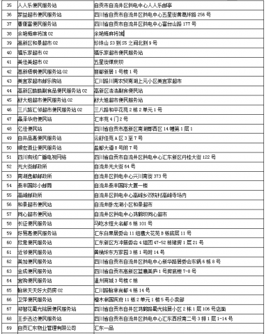 关于自流井供电营业厅改造搬迁公告-3.jpg