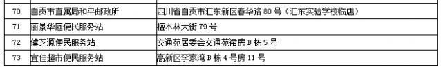 关于自流井供电营业厅改造搬迁公告-4.jpg