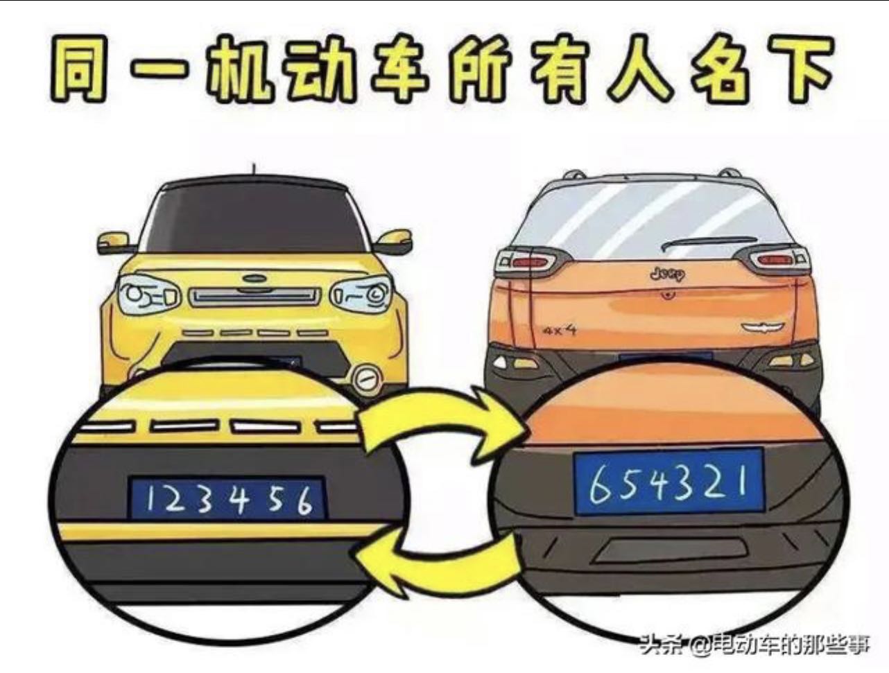 已明确！5月1日起将实施机动车新规，有5个新变化，一次性讲清楚-7.jpg