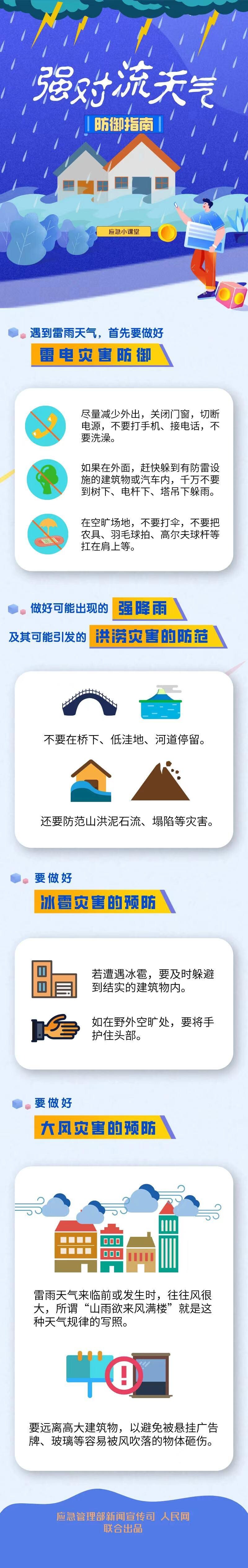 大风+雷雨+冰雹 自贡这波降雨来得有点陡！-4.jpeg