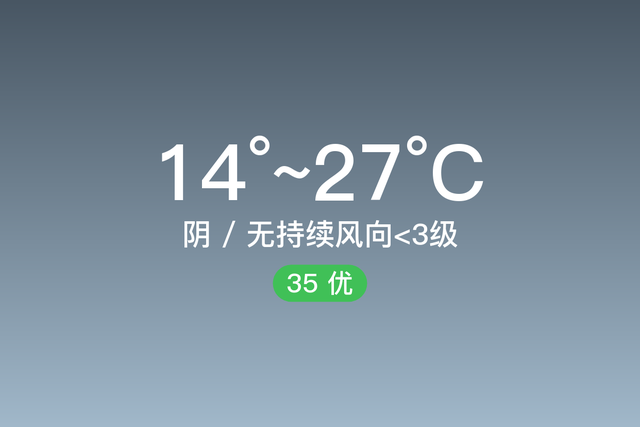 「自贡自流井」4/12,阴,14~27℃,无持续风向<3级,空气质量优-1.jpg