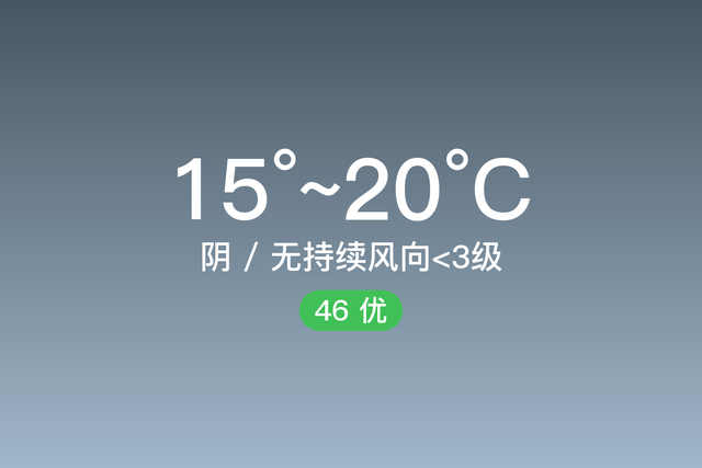 「自贡自流井」4/14，阴，15~20℃，无持续风向<3级，空气质量优-1.jpg