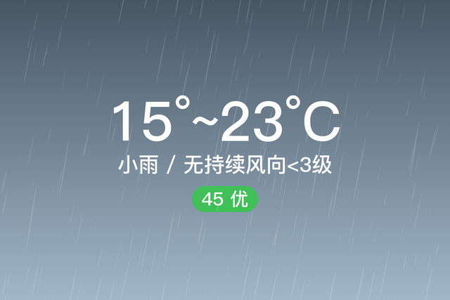 「自贡富顺」4/14，小雨，15~23℃，无持续风向<3级，空气质量优-1.jpg