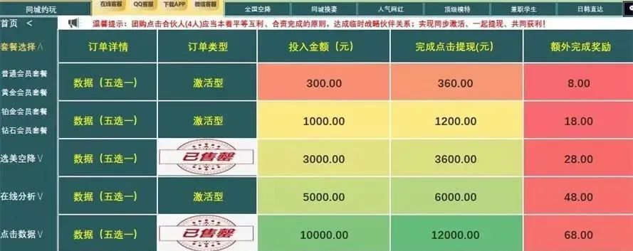 因一条“约PAO信息”，研究生学历、身居要职的他被骗200余万元！-3.jpg