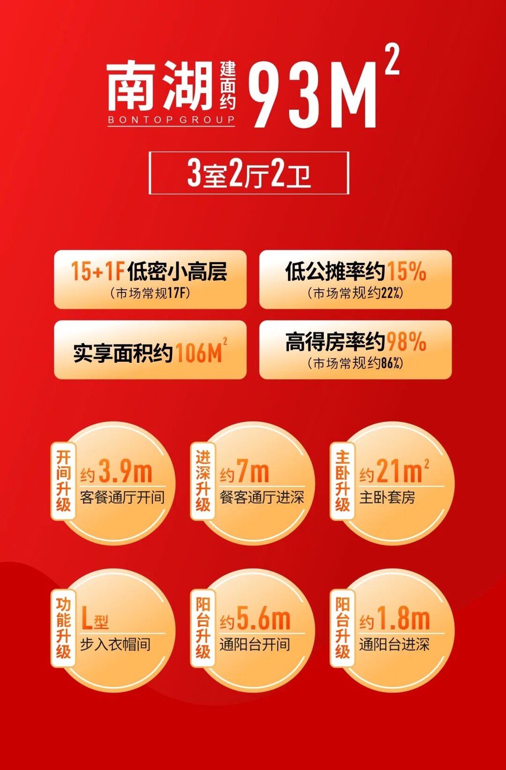 邦泰93㎡ 惊艳入市|天著塔尖新品，引领自贡人居典范-13.jpg