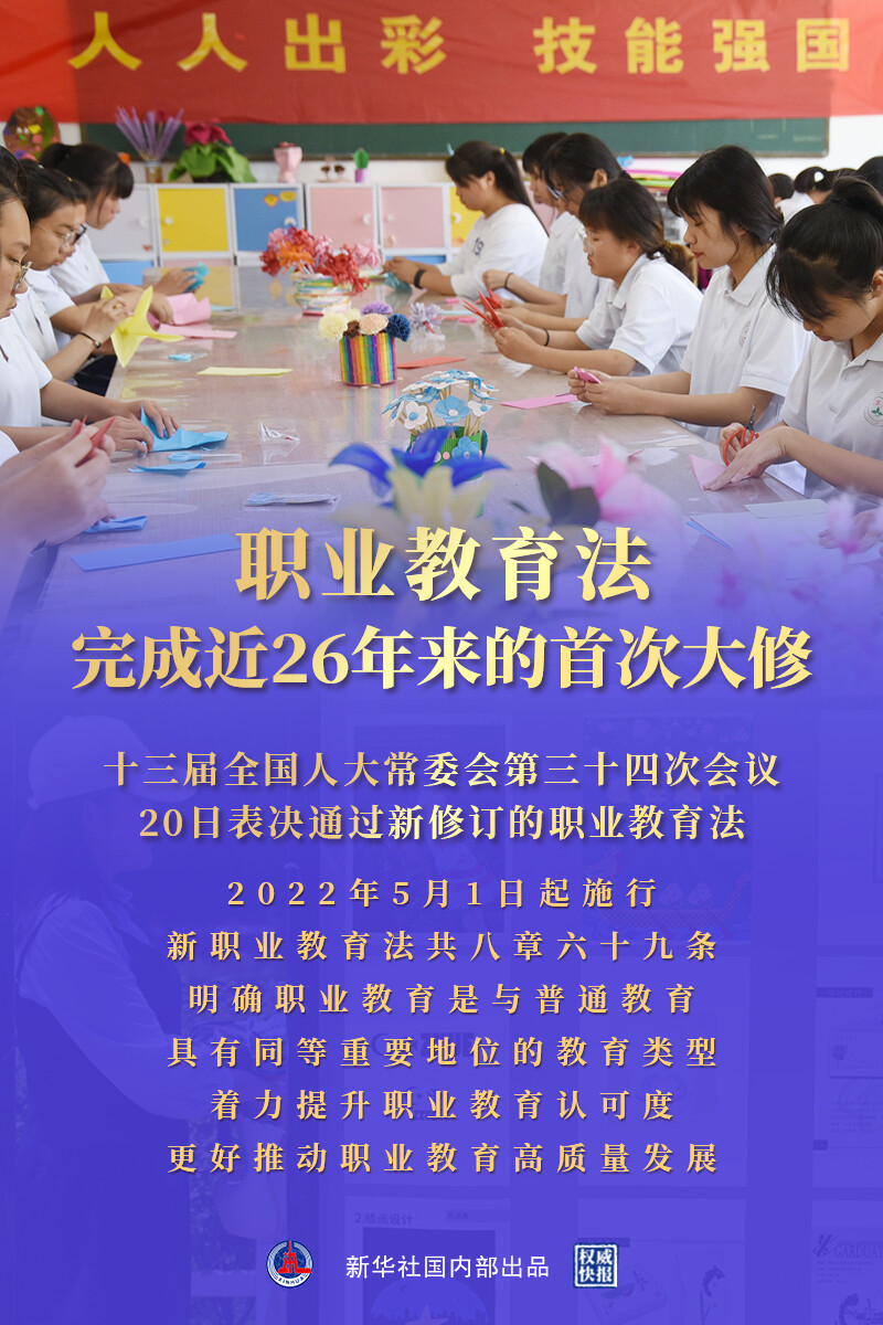 推动职业教育高质量发展 新职业教育法5月1日起施行-1.jpg