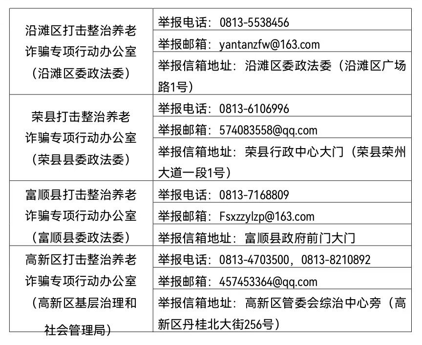 自贡市打击整治养老诈骗专项行动办公室受理养老诈骗举报线索的公告-3.jpg
