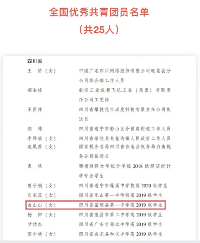 优秀！富顺一中学生古山山获“全国优秀共青团员”称号-2.jpg