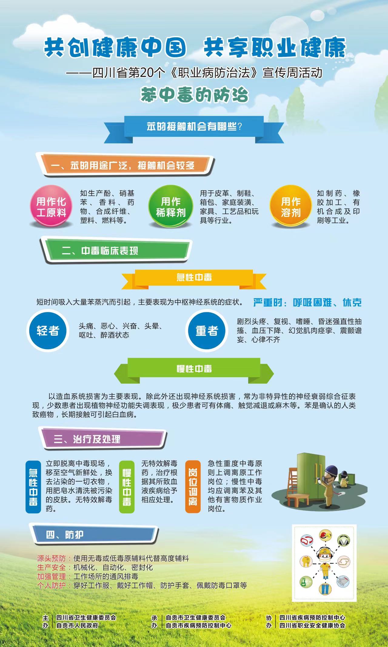《职业病防治法》宣传周有奖答题活动即将开始!-8.jpg