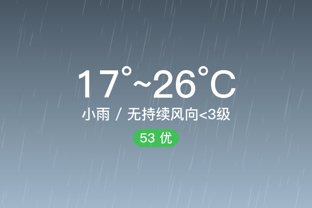 「自贡沿滩」4/24，小雨，17~26℃，无持续风向<3级，空气质量优-1.jpg
