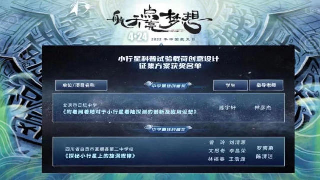 学子在生活中发现灵感 富顺二中获得国家航天局科普活动全国大奖-3.jpg