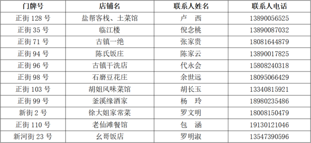 【玩转沿滩】体验民俗文化、免费钓虾、捉鱼，研学旅游、住田园别墅......-15.png