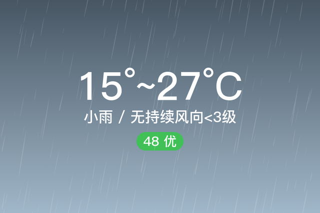 「自贡贡井」4/28，小雨，15~27℃，无持续风向<3级，空气质量优-1.jpg