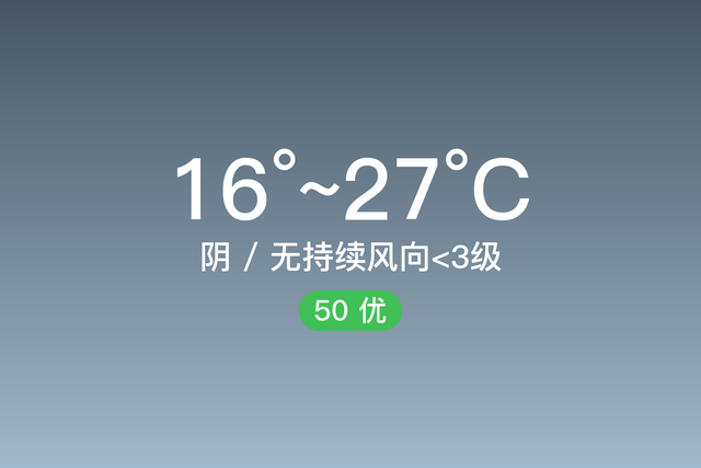 「自贡自流井」4/28，阴，16~27℃，无持续风向<3级，空气质量优-1.jpg
