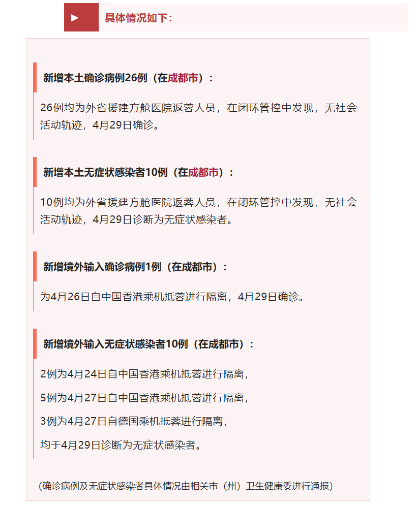 成都新增本土26+10，详情公布-1.png