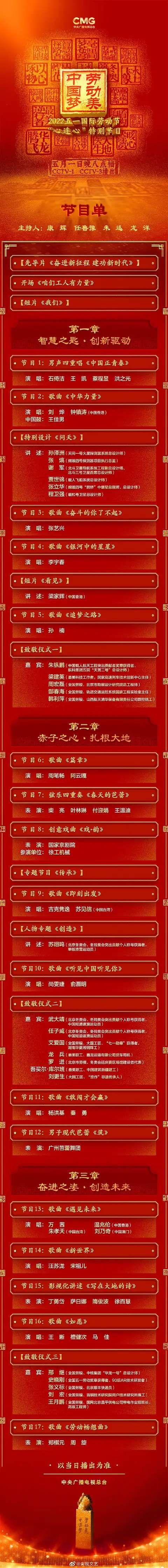 光荣属于劳动者！央视五一晚会节目单曝光-1.jpg