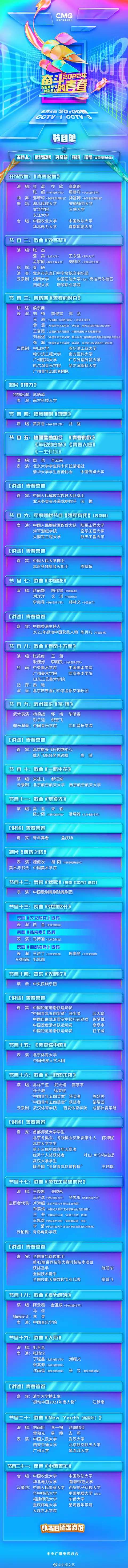 央视五四晚会节目单出炉，易烊千玺与体育健儿共唱《一起向未来》-1.jpg