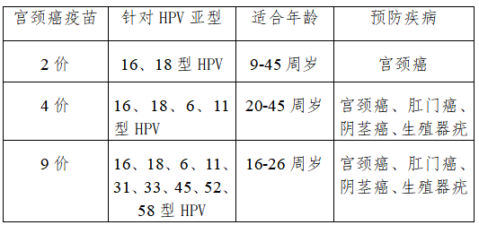 【富顺妇幼保健院】女人一辈子不可忽略的两件事情!-3.jpg