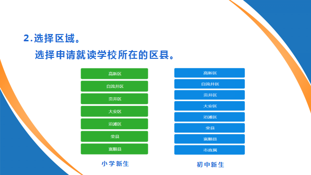 今年义务教育阶段学校招生报名系统操作指南收好了-7.jpg