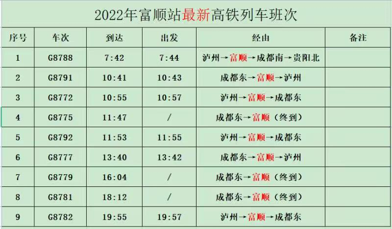 注意扩散！富顺高铁公交快速专线班次临时调整！-4.jpg