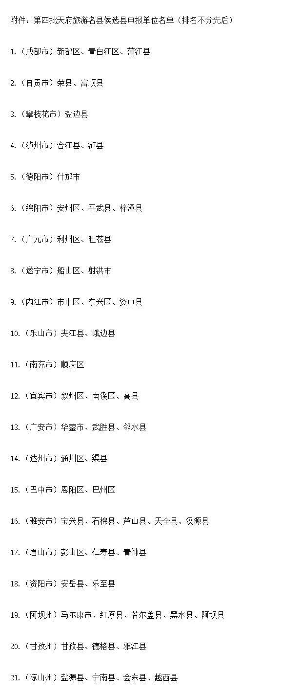 第四批天府旅游名县候选县初审名单公布 自贡市荣县、富顺县入围！-2.jpeg