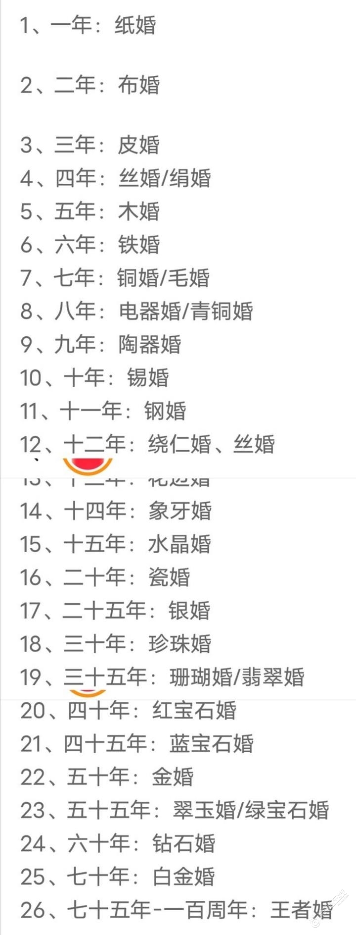 许多夫妻的婚姻都达不到最高的程度！你看看你们在哪个阶段！-1.jpg