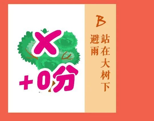 应急科普 | 灾害避险自救攻略，快来看看吧！-29.jpg