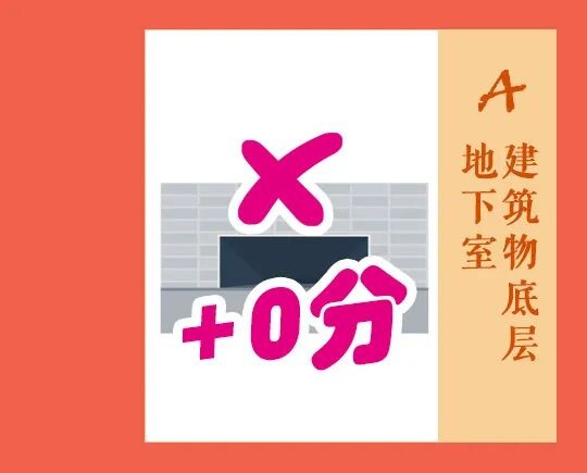 应急科普 | 灾害避险自救攻略，快来看看吧！-38.jpg
