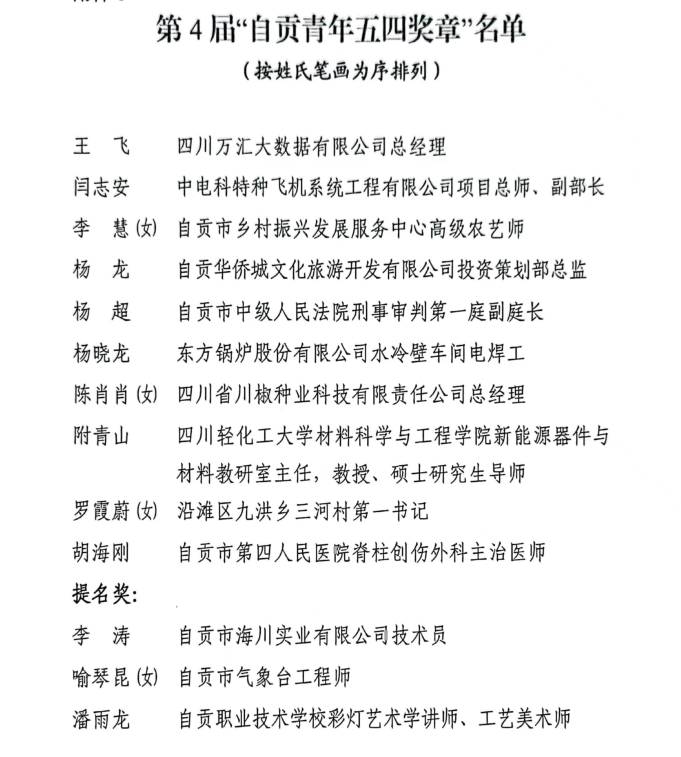 【青春榜样】“自贡青年五四奖章”个人和集体表扬名单来了-2.png