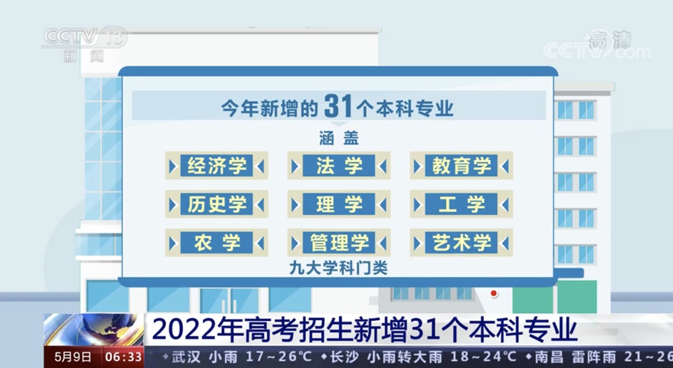 好消息！高考新增31个专业，富顺这些人可免费上大学！-2.jpg
