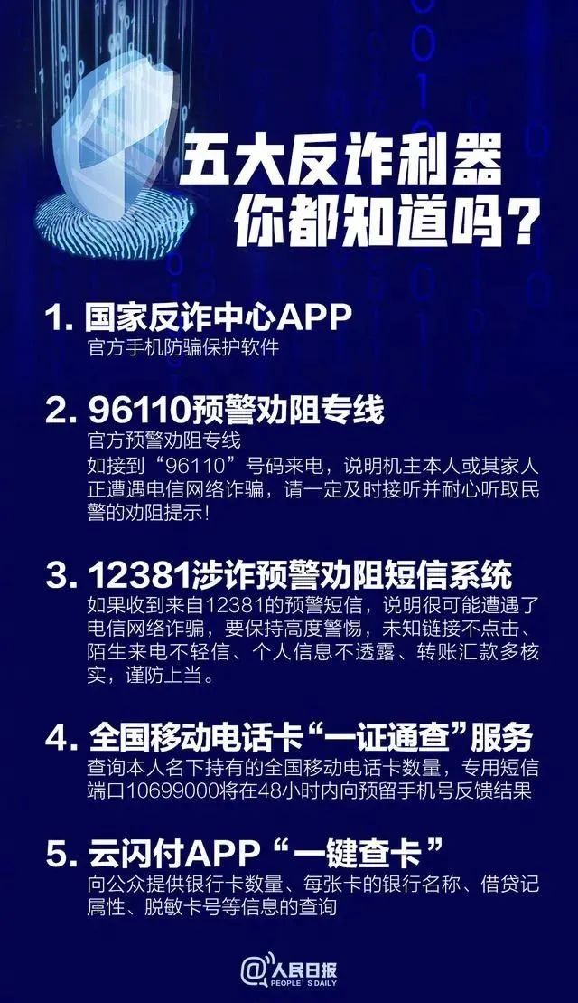 自贡人注意！这“五大反诈利器”你一定要知道！-1.jpg