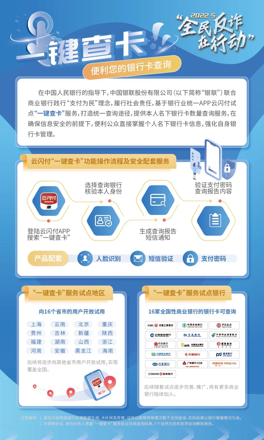 自贡人注意！这“五大反诈利器”你一定要知道！-6.jpg