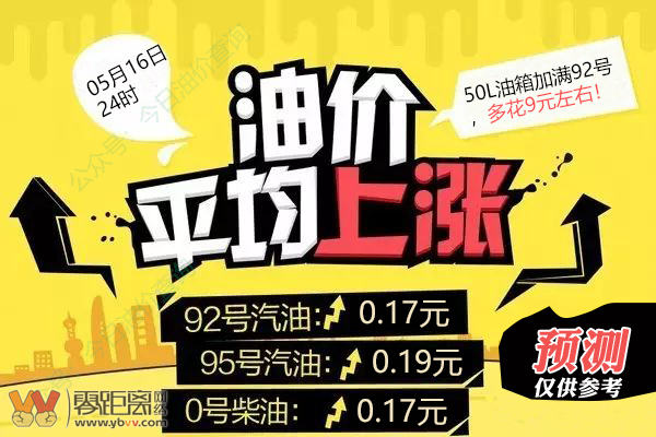 5月16日24时！油价或将进入“9元时代”-1.png
