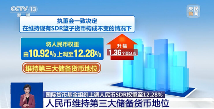 上调！人民币大事件！意义深远→-1.jpg