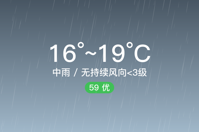 「自贡贡井」5/17，中雨，16~19℃，无持续风向<3级，空气质量优-1.jpg