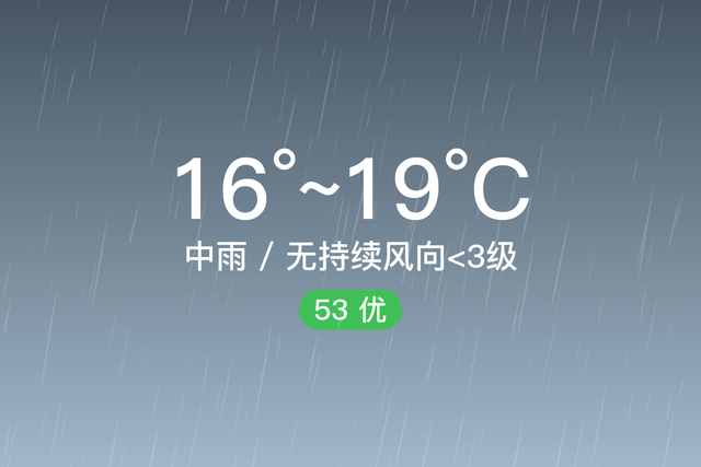 「自贡沿滩」5/17，中雨，16~19℃，无持续风向<3级，空气质量优-1.jpg
