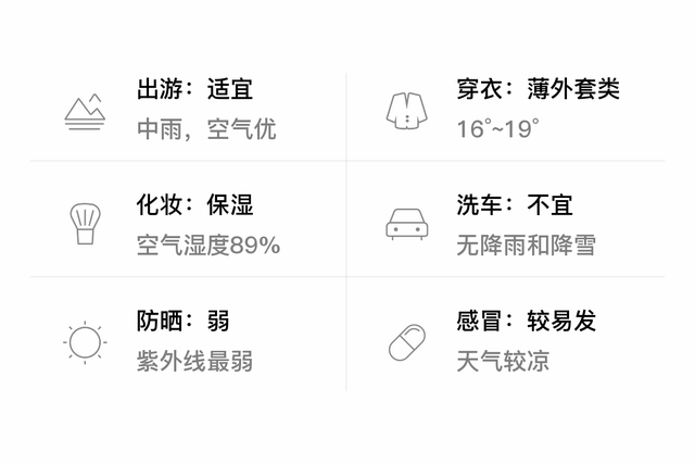 「自贡沿滩」5/17，中雨，16~19℃，无持续风向<3级，空气质量优-3.jpg