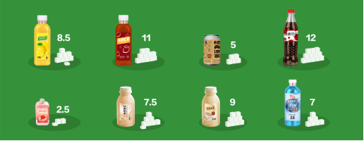 @自贡家长：学生健康饮食指南收好了！-8.png