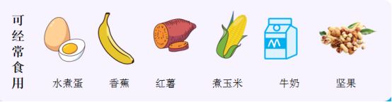 @自贡家长：学生健康饮食指南收好了！-13.png